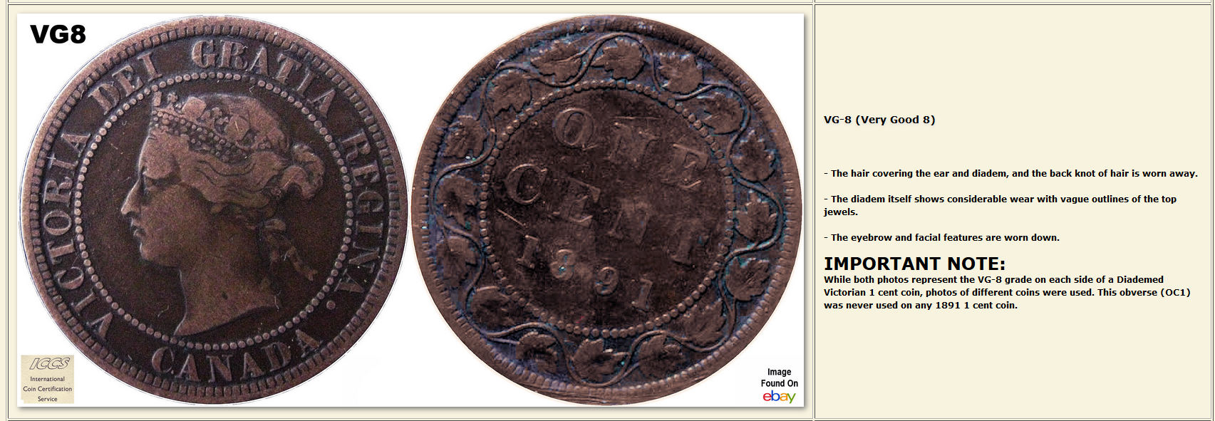 Online-Canadian-Coin-Grading-Guide